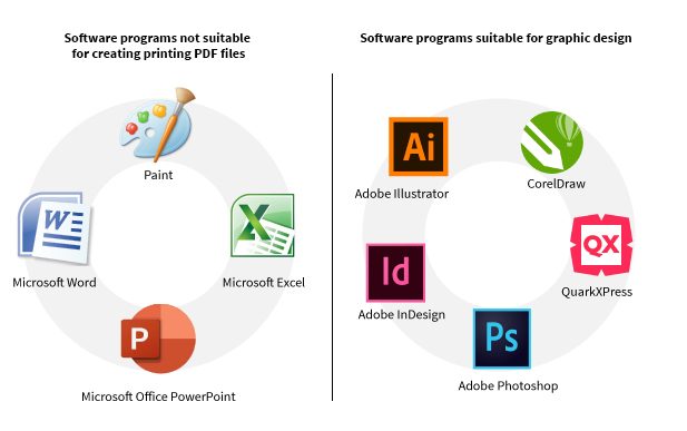 Software programs suitable for graphic design