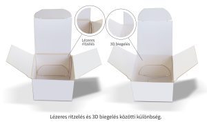 Lézeres ritzelés és 3D biegelés közötti különbség.